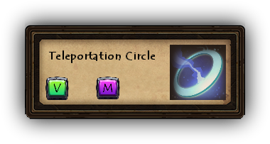 Teleportation Circle